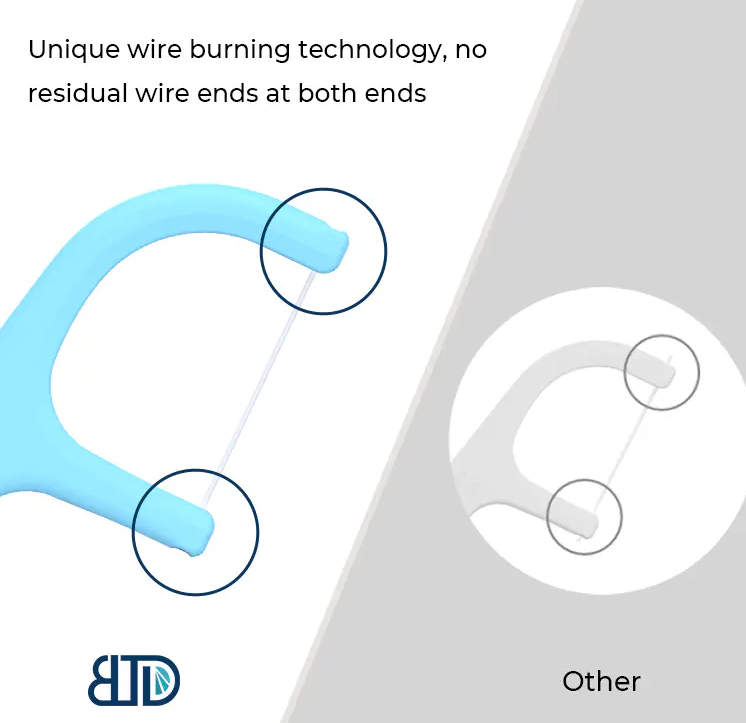 Tecnologia Buletedan