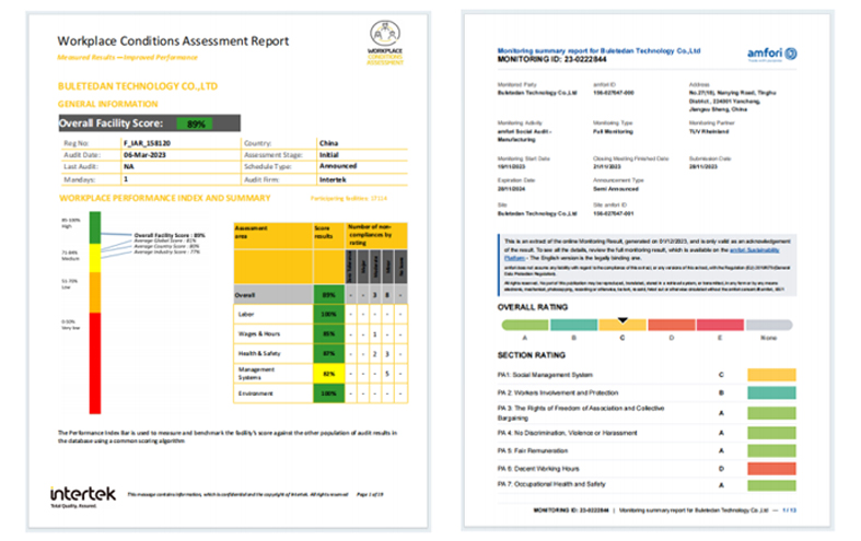 Tecnologia Buletedan